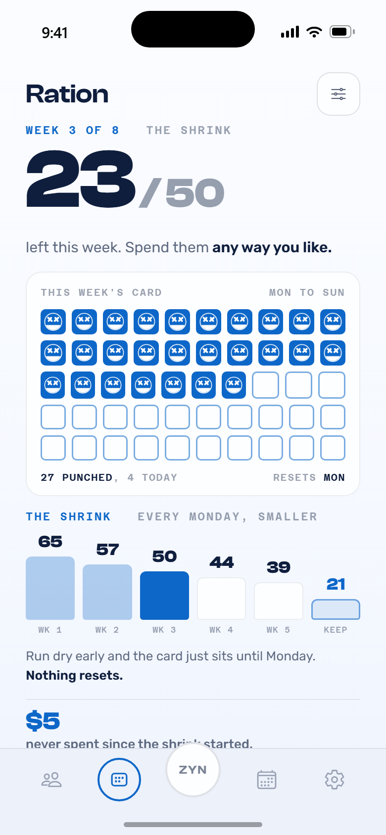 Ration screen: this week’s punch card and the weekly shrink
